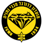 awayLogo